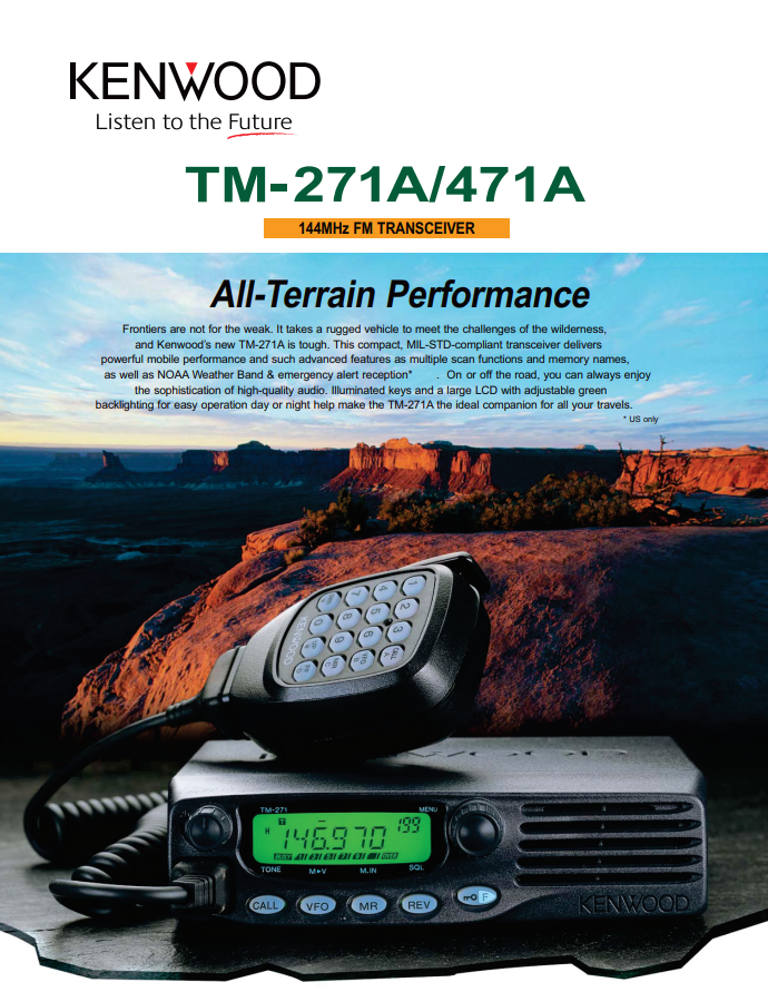 TM-271A/471A